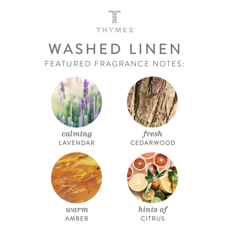 Thymes Petite Reed Diffuser Set â€“ Includes Rattan Wood Sticks, Fragrance Oil, & Glass Bottle â€“ Home Fragrance Oil Diffuser â€“ Luxury Home Decor â€“ Guest Bathroom Essentials (Washed Linen, 4 fl oz) - Image 3